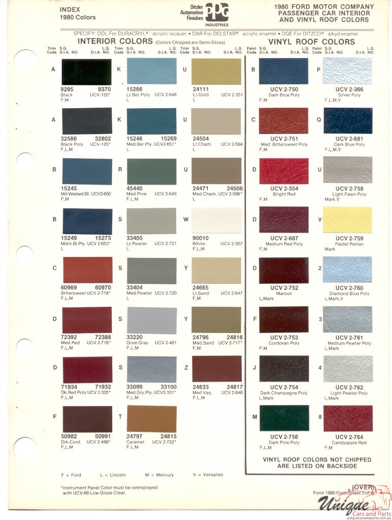 1980 Ford Paint Charts PPG 4